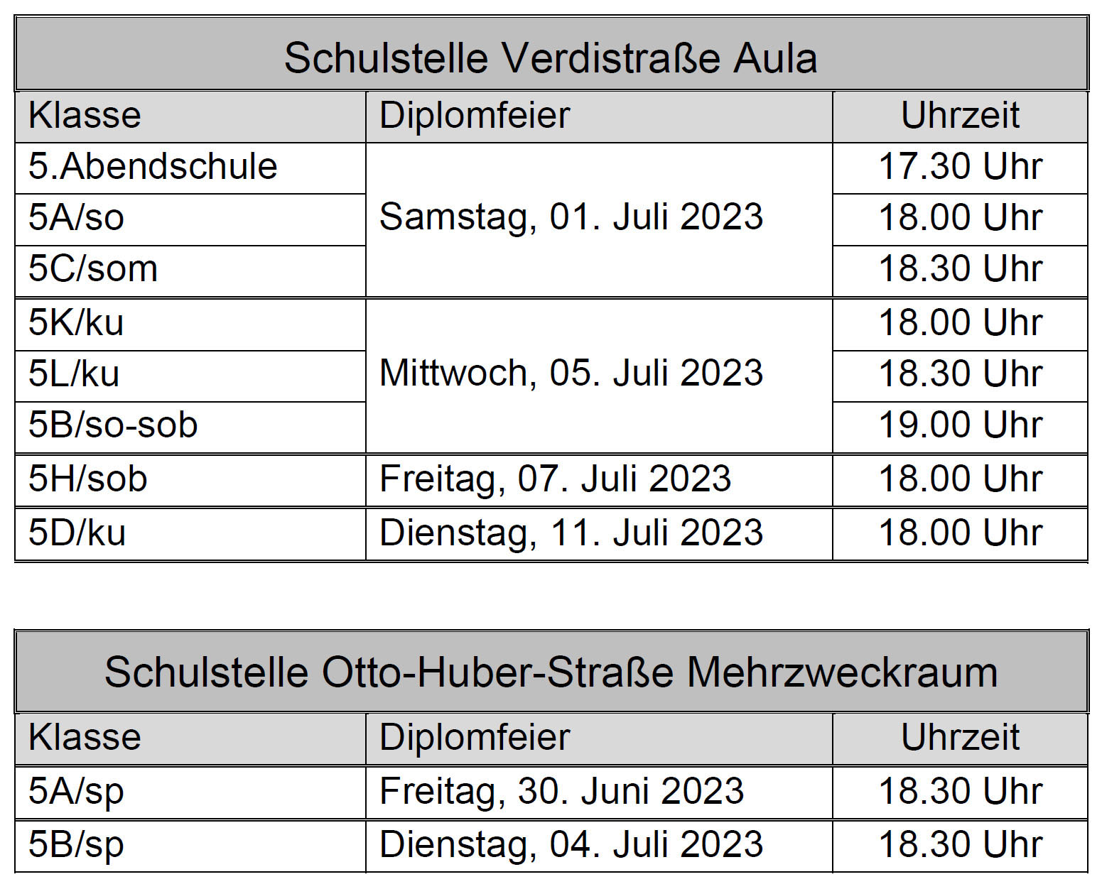 Feierliche Diplomübergabe